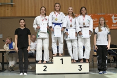 LVMM-U11-und-LEM-U15-2025-Schmoellnl238